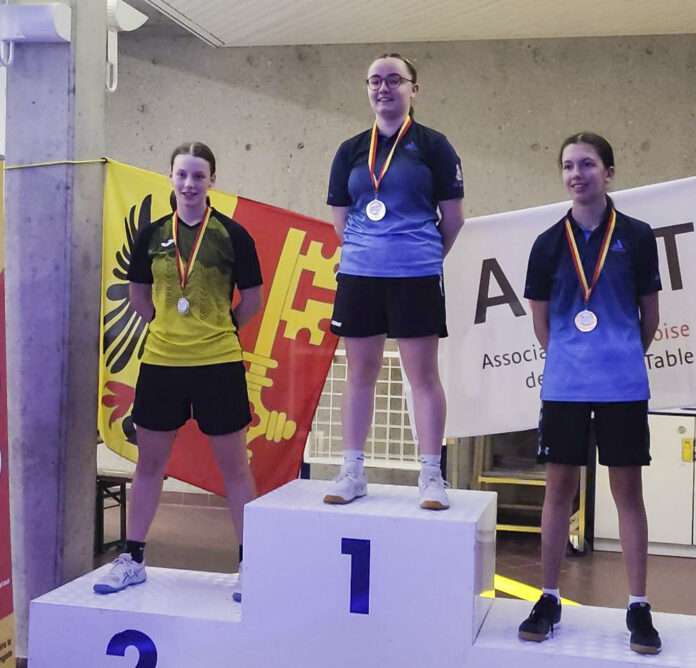 championnat genevois 2025-20