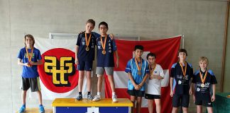 1er double U13: Johan DOUTAZ, Yardel HURTADO